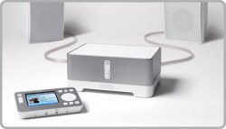 Sonos ZP100 Multiroom system with remote control